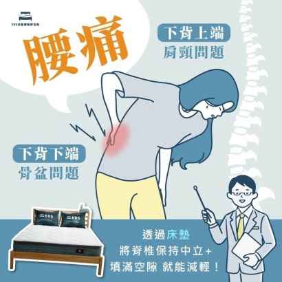 腰痛床墊推薦.jpg