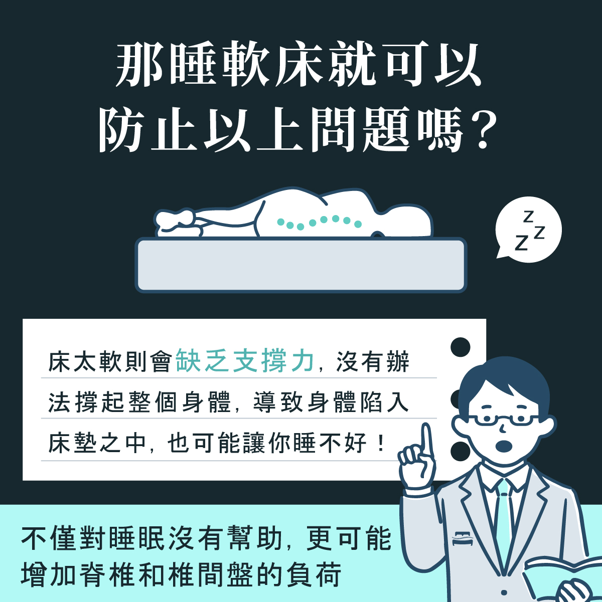 椎間盤,量身訂做 床墊,EDS床墊,評估,測量,物理治療,硬床 腰酸背痛,硬床 護脊,硬床 腰不好,硬床對腰比較好,三峽,北大,樹林,土城,板橋,鶯歌,桃園,新北,重劃區,新莊,台北,大溪,八德,龜山,中壢,林口,中和,永和,新店,內湖,五股,三重,蘆洲,八里,淡水,北投